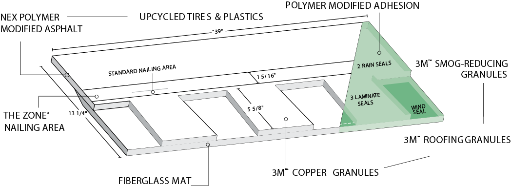 Walsh Exteriors Images