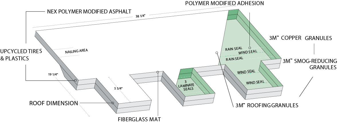 Walsh Exteriors Images